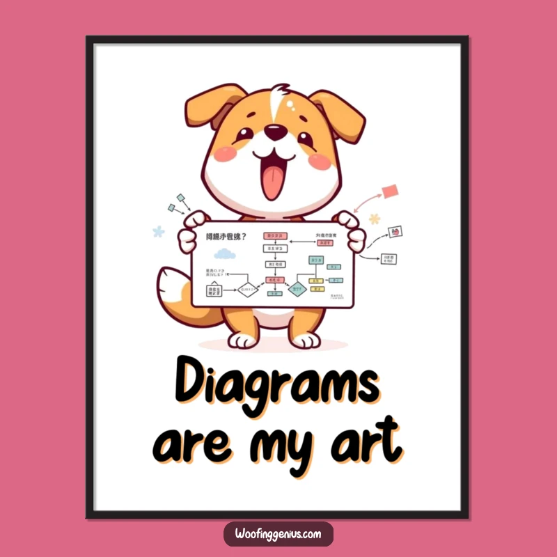 Funny Dog Flowchart Digital Art - Instant Decor for Smart Spaces!